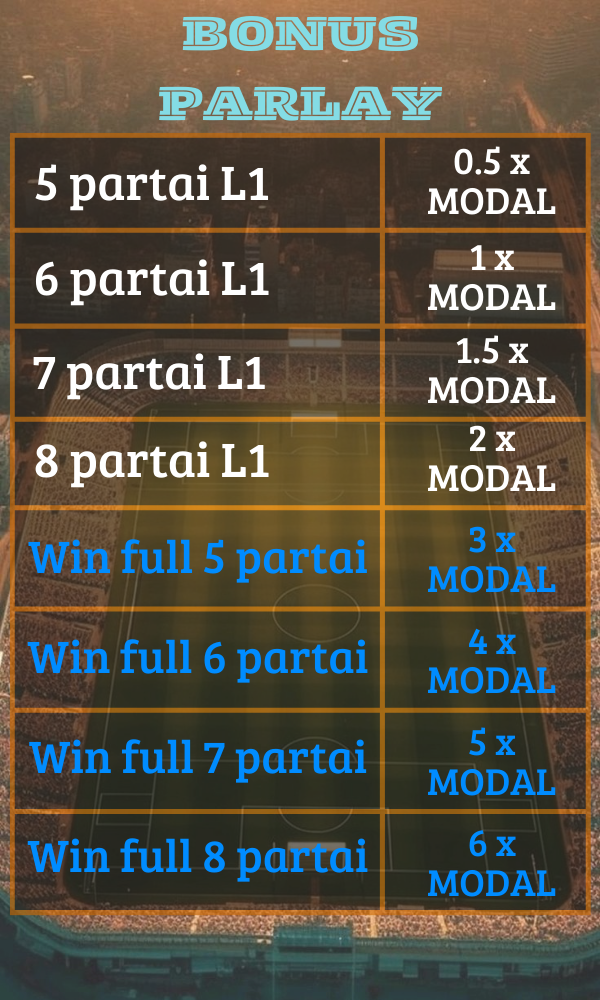 Bonus Bola Parlay